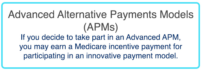 Quality Payment Program APMs Track